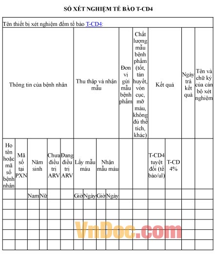 Mẫu sổ ghi chép về việc xét nghiệm tế bào T-CD4