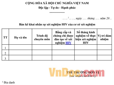 Mẫu bản kê khai về nhân sự xét nghiệm HIV của cơ sở xét nghiệm