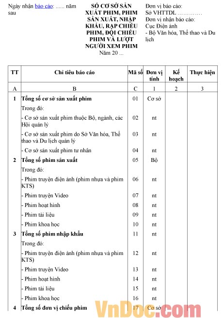 Mẫu báo cáo ghi chép số cơ sở sản xuất phim