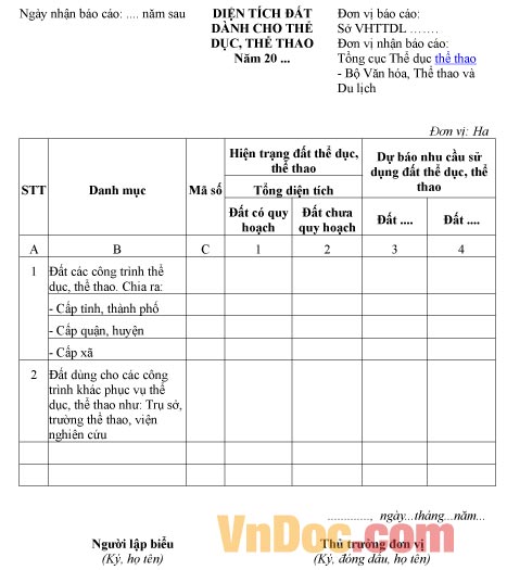 Mẫu báo cáo thống kê diện tích đất dành cho thể dục, thể thao