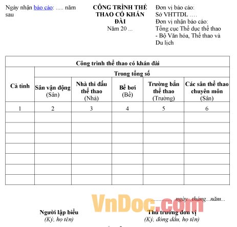 Mẫu báo cáo thống kê số công trình thể thao có khán đài