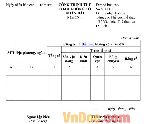 Mẫu báo cáo thống kê số công trình thể thao không có khán đài