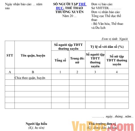 Mẫu báo cáo thống kê số người tập thể dục, thể thao thường xuyên