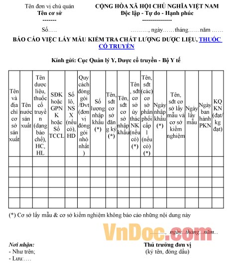 Mẫu báo cáo ghi chép việc lấy mẫu kiểm tra chất lượng dược liệu, thuốc cổ truyền