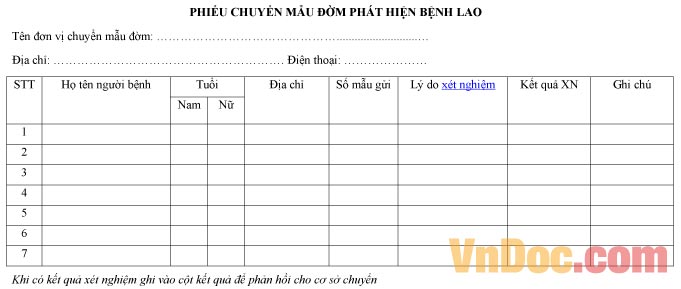 Mẫu phiếu ghi chép chuyển mẫu đờm phát hiện bệnh lao