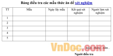 Mẫu bảng ghi chép điều tra mẫu thức ăn để xét nghiệm