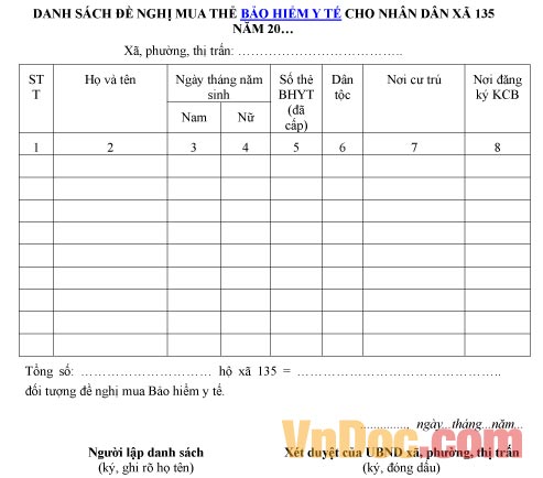 Mẫu danh sách về việc đề nghị mua thẻ bảo hiểm y tế cho nhân dân xã 135