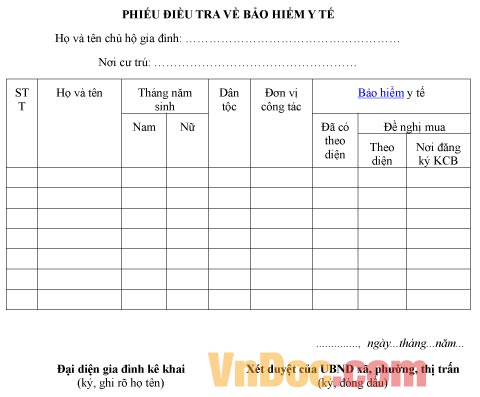 Mẫu phiếu ghi chép điều tra về bảo hiểm y tế