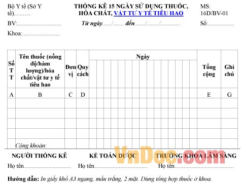 Mẫu bảng thống kê 15 ngày sử dụng thuốc, hóa chất, vật tư y tế tiêu hao