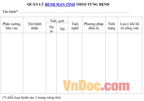 Mẫu bảng ghi chép quản lý bệnh mạn tính theo từng bệnh