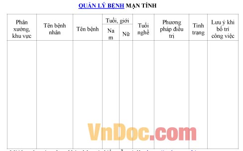Mẫu bảng ghi chép quản lý bệnh mạn tính