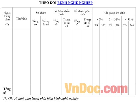 Mẫu bảng ghi chép theo dõi bệnh nghề nghiệp