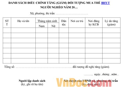 Mẫu danh sách ghi chép điều chỉnh tăng giảm đối tượng mua thẻ BHYT người nghèo