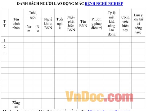 Mẫu bảng danh sách người lao động mắc bệnh nghề nghiệp
