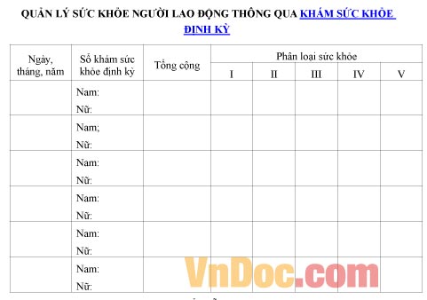 Mẫu bảng quản lý sức khỏe người lao động thông qua khám sức khỏe định kỳ