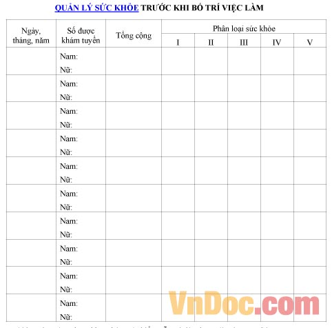 Mẫu bảng quản lý sức khỏe trước khi bố trí việc làm