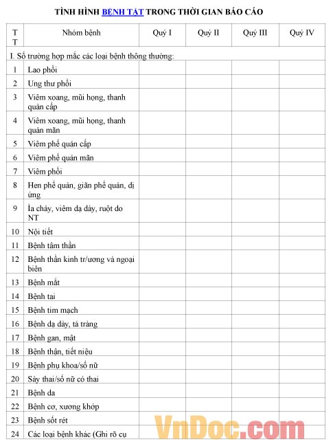Mẫu ghi chép tình hình bệnh tật trong thời gian báo cáo