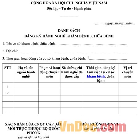 Mẫu danh sách đăng ký về việc hành nghề khám bệnh, chữa bệnh