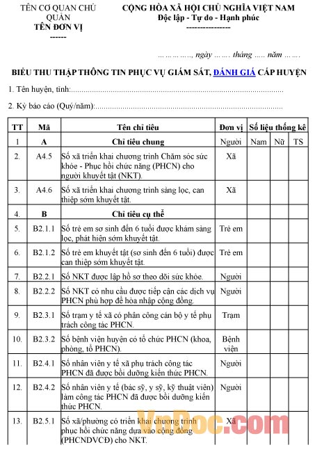 Mẫu thu thập thông tin để phục vụ giám sát, đánh giá cấp huyện