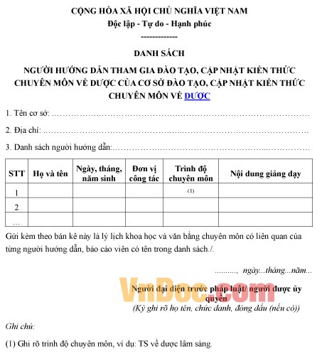 Mẫu danh sách người tham gia hướng dẫn đào tạo, cập nhật kiến thức chuyên môn về dược