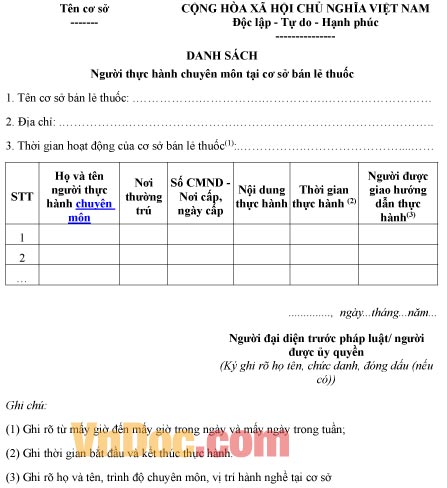 Mẫu danh sách ghi chép người thực hành chuyên môn tại cơ sở bán lẻ thuốc