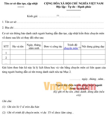 Mẫu thông báo về việc thay đổi danh sách người đào tạo, cập nhật kiến thức chuyên môn về dược