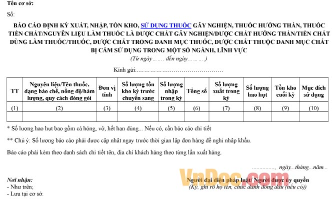 Mẫu báo cáo định kỳ về việc xuất, nhập, tồn kho, sử dụng thuốc