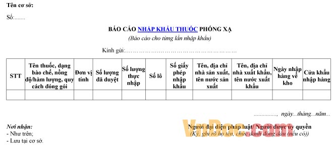 Mẫu báo cáo về việc nhập khẩu thuốc phóng xạ