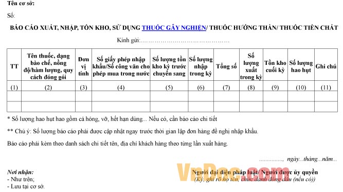Mẫu báo cáo về việc xuất, nhập, tồn kho, sử dụng thuốc gây nghiện, thuốc tiền chất