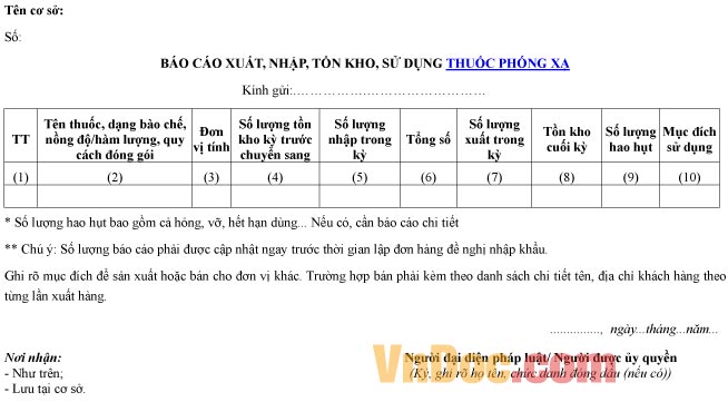 Mẫu báo cáo về việc xuất, nhập, tồn kho, sử dụng thuốc phóng xạ