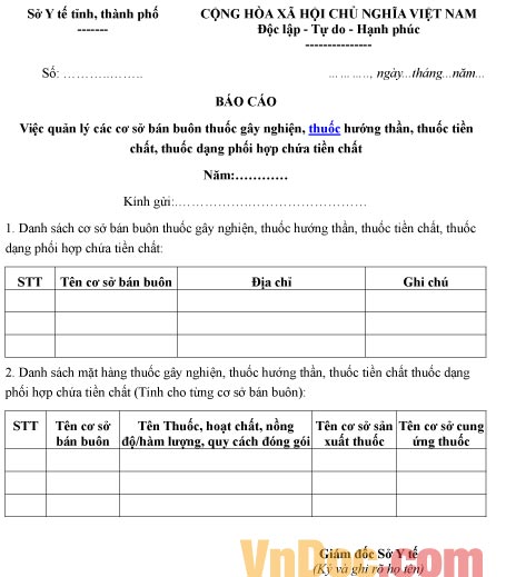 Mẫu báo cáo về việc quản lý các cơ sở bán buôn thuốc