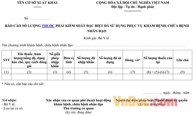 Mẫu báo cáo về số lượng thuốc phải kiểm soát đặc biệt