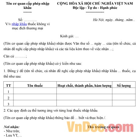 Mẫu công văn về việc cho phép nhập khẩu thuốc không vì mục đích thương mại