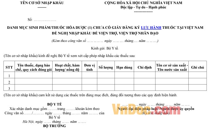 Mẫu danh mục về sinh phẩm, thuốc hóa dược chưa có giấy đăng ký lưu hành thuốc