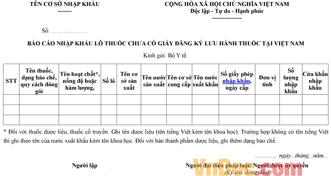 Mẫu báo cáo về việc nhập khẩu lô thuốc chưa có giấy đăng ký lưu hành thuốc