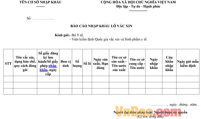 Mẫu báo cáo về việc nhập khẩu lô vắc xin