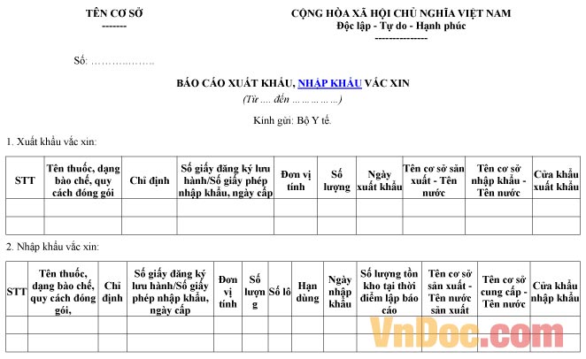 Mẫu báo cáo về việc xuất khẩu, nhập khẩu vắc xin