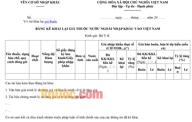 Mẫu bảng kê khai lại về giá thuốc nước ngoài nhập khẩu vào Việt Nam