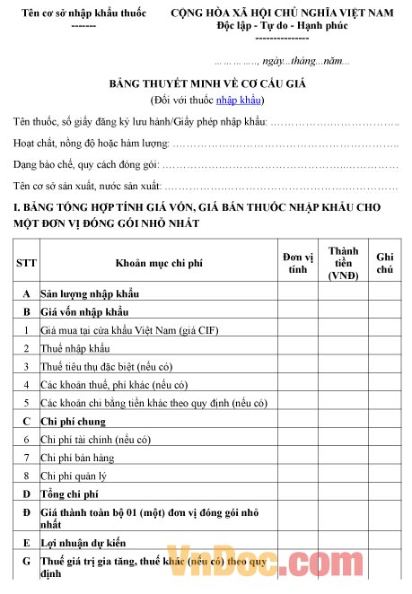 Mẫu bảng thuyết minh ghi chép về cơ cấu giá đối với thuốc nhập khẩu