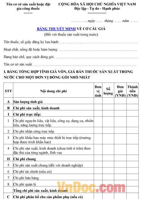 Mẫu bảng thuyết minh ghi chép về cơ cấu giá đối với thuốc sản xuất trong nước