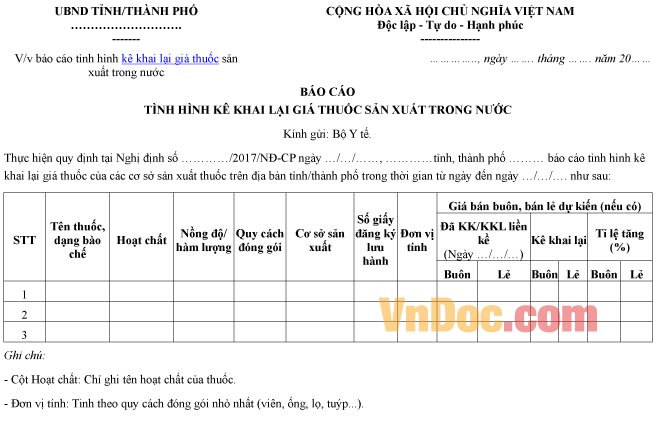Mẫu báo cáo về tình hình kê khai lại giá thuốc sản xuất trong nước