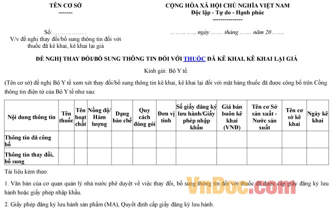 Mẫu đơn xin thay đổi, bổ sung thông tin với thuốc đã kê khai, kê khai lại giá