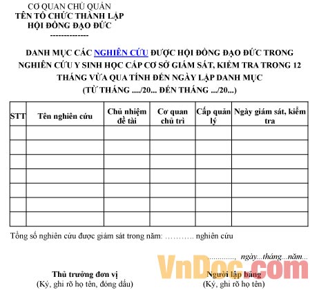Mẫu bảng ghi chép danh mục các nghiên cứu được hội đồng đạo đức giám sát, kiểm tra