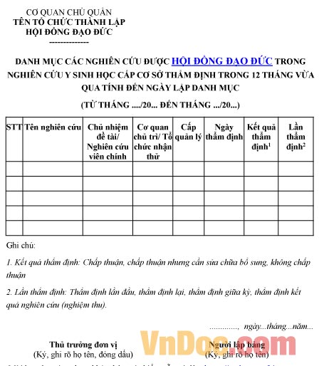 Mẫu bảng ghi chép danh mục các nghiên cứu được hội đồng đạo đức thẩm định