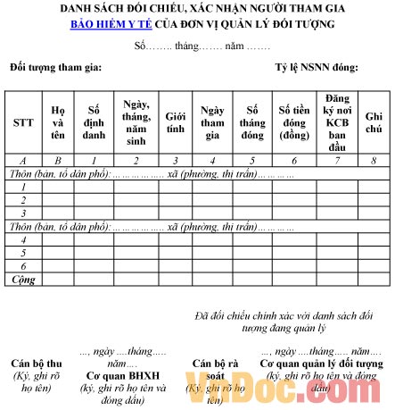 Mẫu danh sách ghi chép đối chiếu, xác nhận người tham gia BHYT