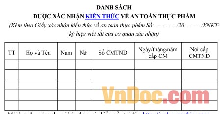 Mẫu bản danh sách được xác nhận kiến thức về an toàn thực phẩm