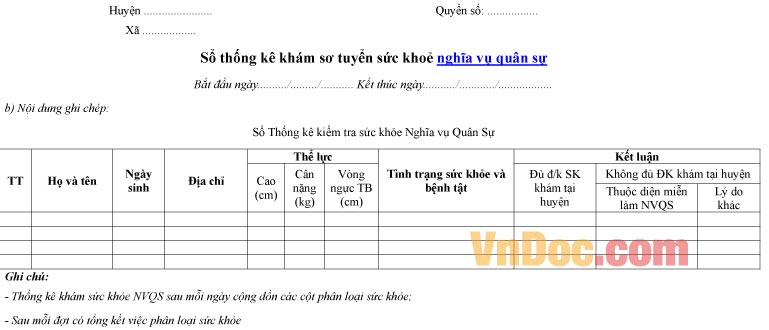Mẫu sổ thống kê ghi chép khám sơ tuyển sức khỏe nghĩa vụ quân sự