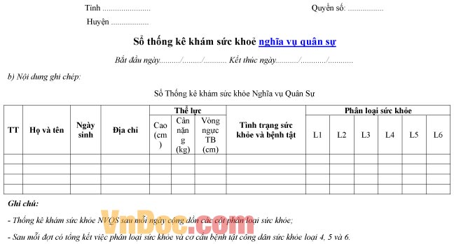 Mẫu sổ thống kê ghi chép khám sức khỏe nghĩa vụ quân sự