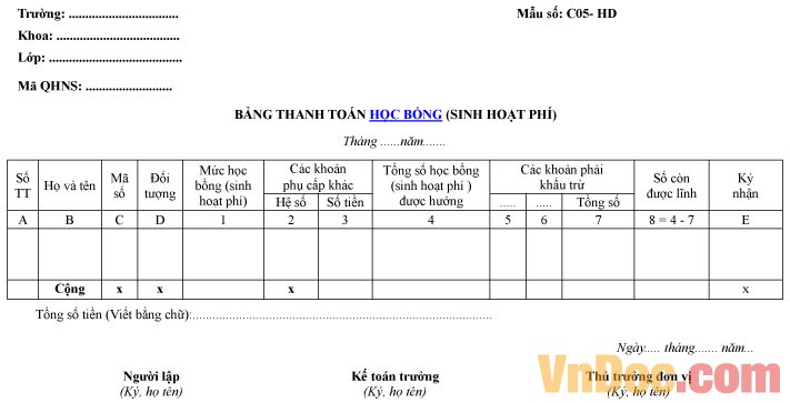Mẫu bảng ghi chép thanh toán tiền học bổng