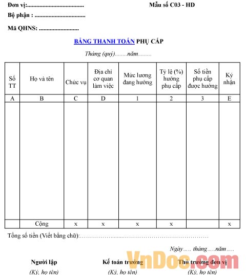 Mẫu bảng ghi chép thanh toán tiền phụ cấp